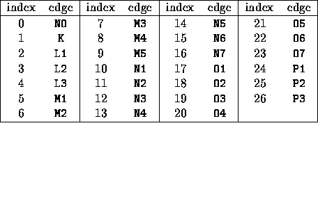 tex2html_wrap_inline3233