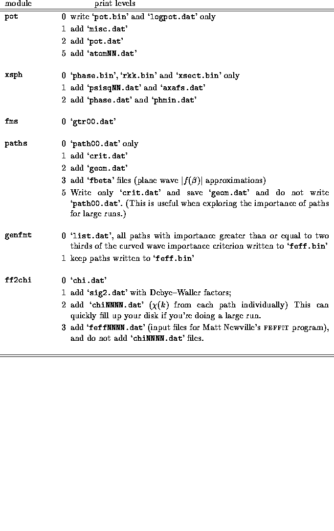 tex2html_wrap_inline3203