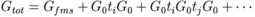 G_{tot} = G_{fms} + G_0 t_i G_0 + G_0 t_i G_0 t_j G_0 + \cdots